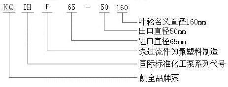 上海凱全泵業