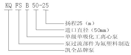 上海凱全泵業