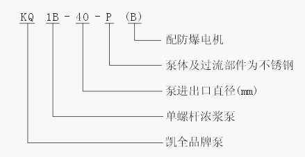 上海凱全泵業(yè)