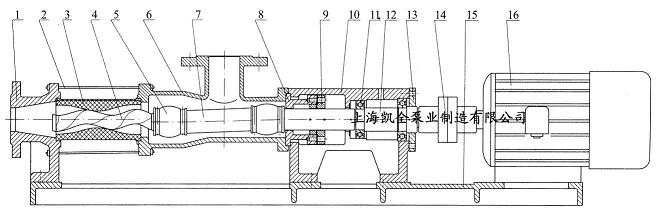 上海凱全泵業(yè)