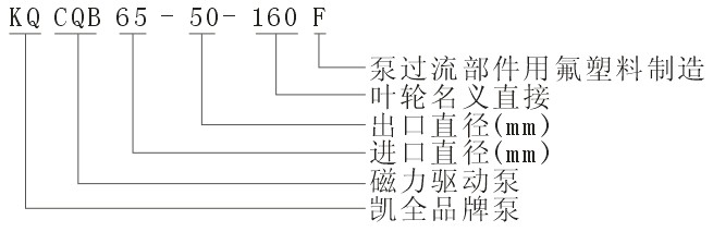 上海凱全泵業