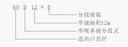 上海凱全泵業(yè)